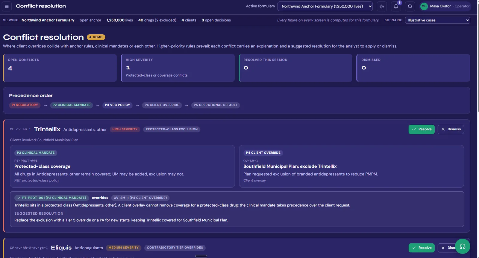 The Conflict resolution screen: open conflicts between client overrides, clinical mandates and anchor rules, each with an explanation